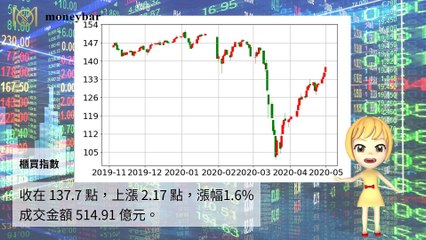 moneybar_savage_desktop-copy1-20200430-14:03