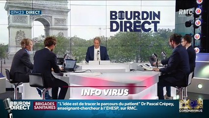 #Magnien, la chronique des réseaux sociaux : L'idée de J-M. Aulas fait débat sur internet - 30/04
