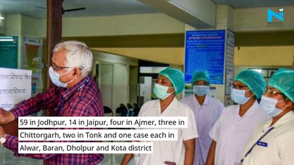 86 new Covid-19 cases in Rajasthan, state tally reaches 2524