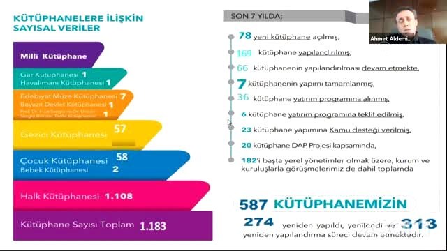 Kütüphaneler Daire Başkanı Ahmet Aldemir Türkiye'nin 2023 kütüphane vizyonunu anlattı