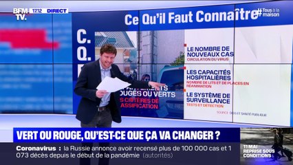 Story 1: Vert ou rouge, qu'est-ce ça va changer ? - 30/04