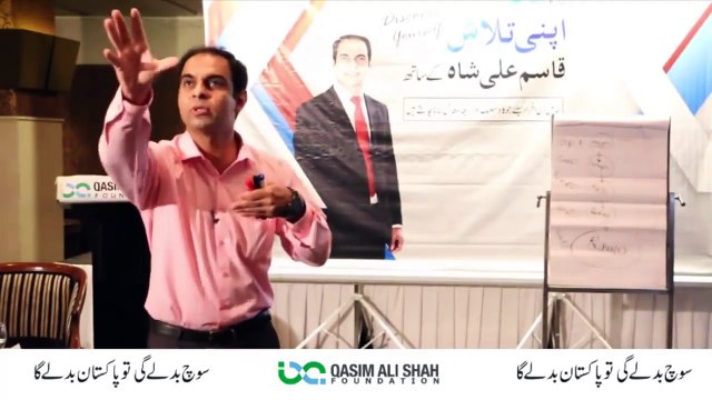 Cinema Theory - A Different Way Of Learning -By Qasim Ali Shah _ In Urdu