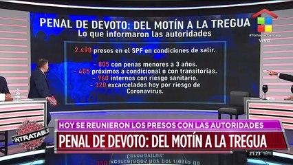 Hoy fueron liberados 320 internos que estaban en penales federales