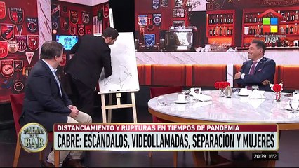 La cuarentena de Cabré: escándalos, videollamada, separación y mujeres