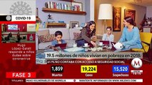 Milenio Noticias, con Sergio Gómez Villarreal, 30 de abril de 2020