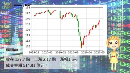 moneybar_savage_desktop-copy1-20200501-14:02