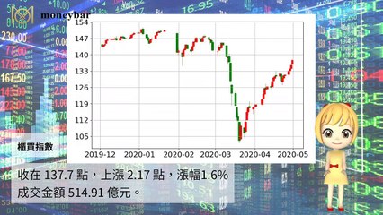 moneybar_fund_desktop-copy1-20200501-14:02