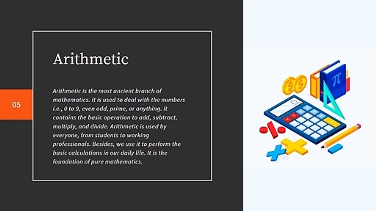 The Comprehensive Guide on Branches of Mathematics