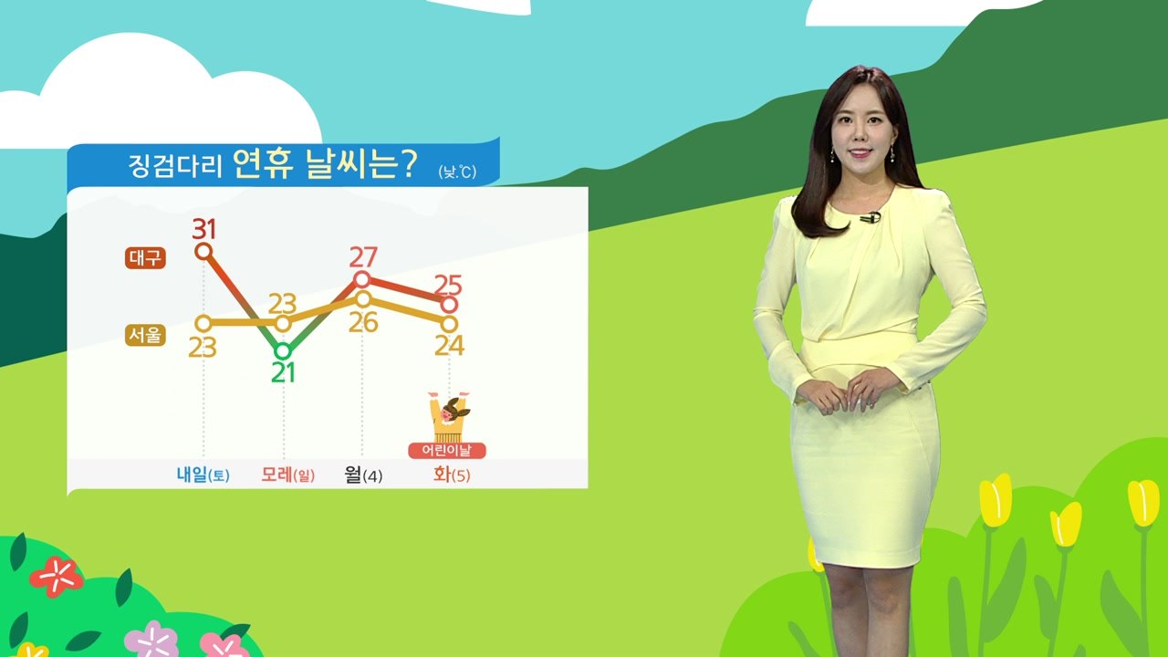[날씨] 내일도 예년보다 더워...휴일 곳곳 비 / YTN