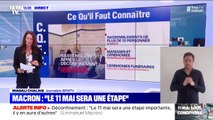 Départements en rouge, orange ou vert: ça changera quoi au 11 mai ?