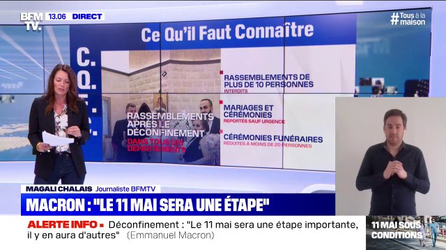 Départements en rouge, orange ou vert: ça changera quoi au 11 mai ?