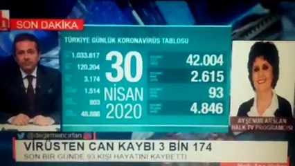 Darbe çığırtkanlığına o da başladı! 'Bir şeyler yapmak lazım'  ?