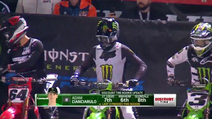 สนามที่ 5 | โอคแลนด์ | รุ่น 450SX ปี 2020