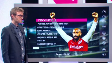 La carrière de Thierry Henry en chiffres