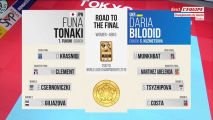 Finale -48kg, Funaki vs Bilodid - ChM de judo 2019