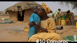 Top 10 poorest contries in the world | poor contreis | low gdp contries