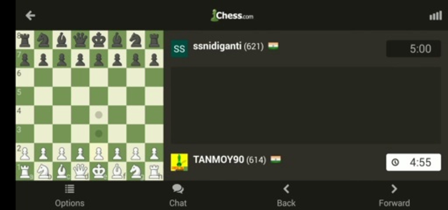 chess tricks to win fast | chess openings | chess strategy | chess game | chess tricks | chess moves