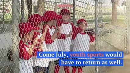 COVID-19 Will Cost the Sports Industry $12 Billion, Study Says