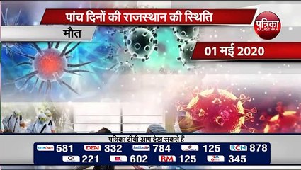 5 दिनों की राजस्थान की स्थति