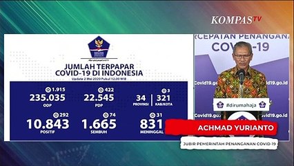 Update Corona Per 2 Mei, 1.665 Pasien Telah Sembuh