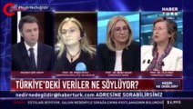 Prof. Dr. Onat'tan canlı yayında çarpıcı açıklama