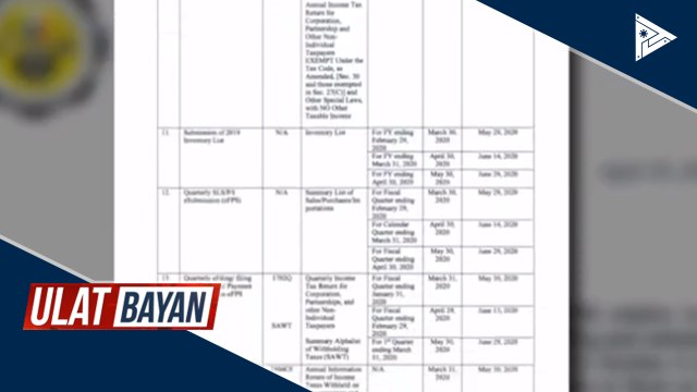 Deadline ng paghahain ng income tax retruns, pinalawig na hanggang June 14