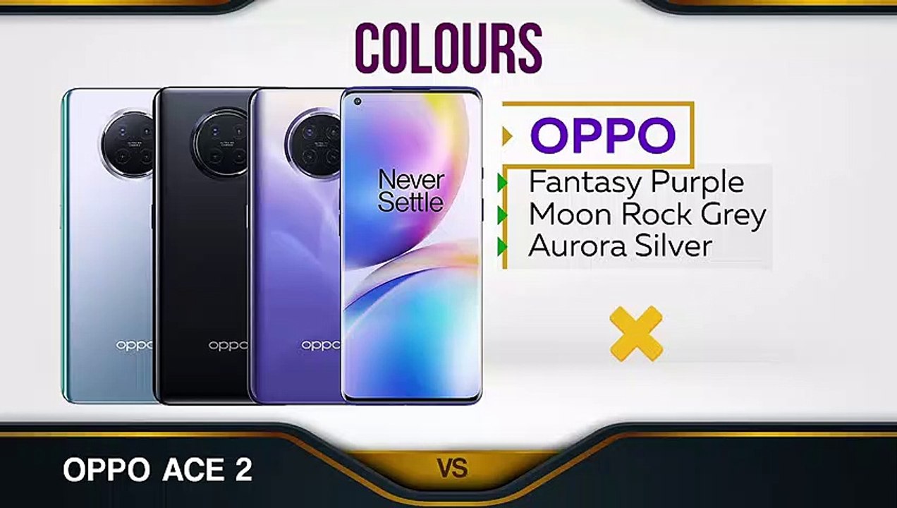 Oppo ACE 2 VS ZTE nubia Red Magic 5G
