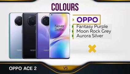 Oppo ACE 2 VS ZTE nubia Red Magic 5G