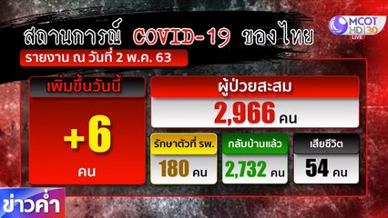 ข่าวค่ำ (ในประเทศ) ช่วงที่ 1 วันเสาร์ที่ 2 พฤษภาคม 2563