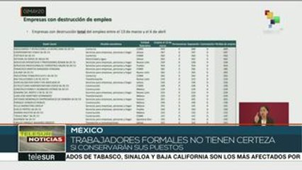 México: emergencia por COVID-19 amenaza la estabilidad laboral