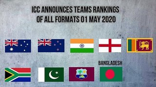 ICC TEAM RANKING ALL FORMATS 2020.