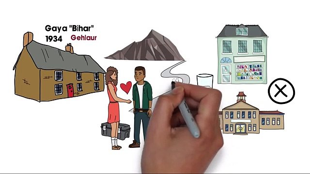 Dashrath Manjhi - The Mountain Man Biography In Hindi _ Motivational Videos