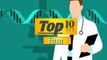 High salary government jobs in india __ Top jobs in india __ best 10 jobs in india