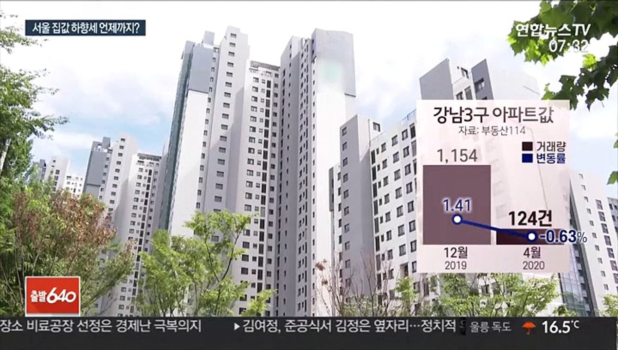 서울 집값 열 달 만에 꺾여…'코로나발 하락' 확대?