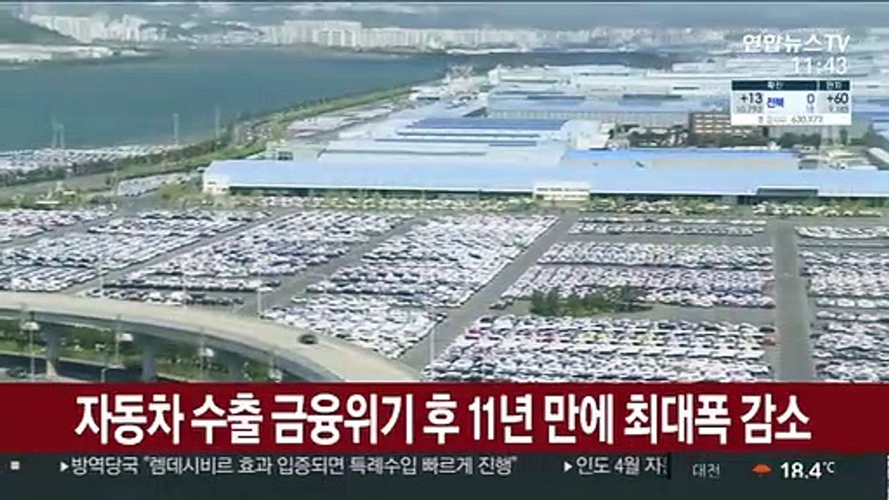 자동차 수출 금융위기 후 11년 만에 최대폭 감소