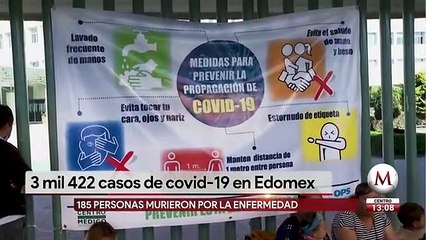 Suman 292 casos nuevos de covid-19 en Edomex