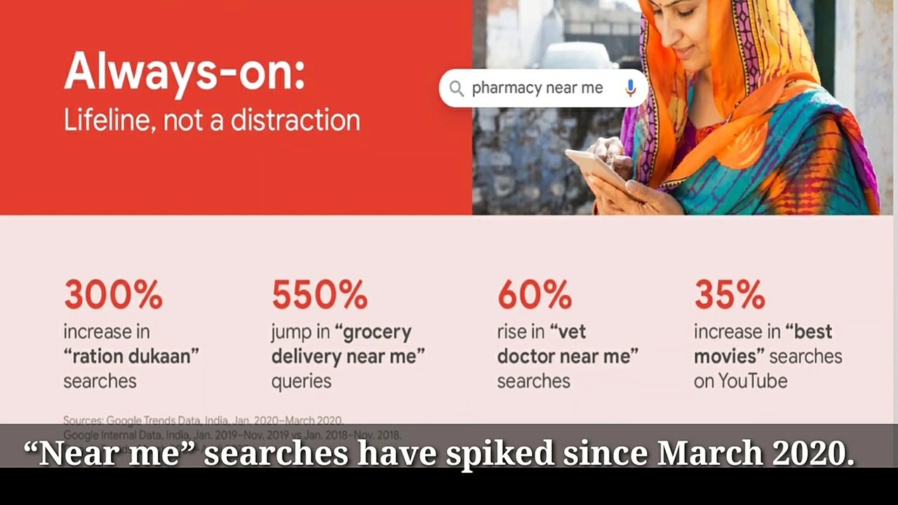 Best 5 trend for indians to search in the internet these days- Google's Report