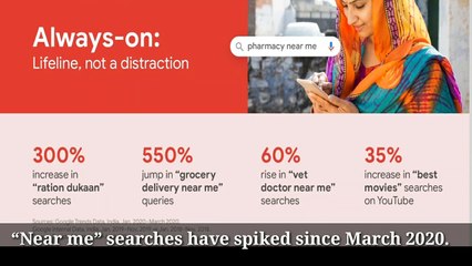 Best 5 trend for indians to search in the internet these days- Google's Report