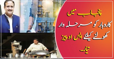 SOPs prepared to resumes business in Punjab