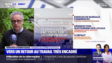 Les pistes du protocole de déconfinement au travail pour le secteur privé