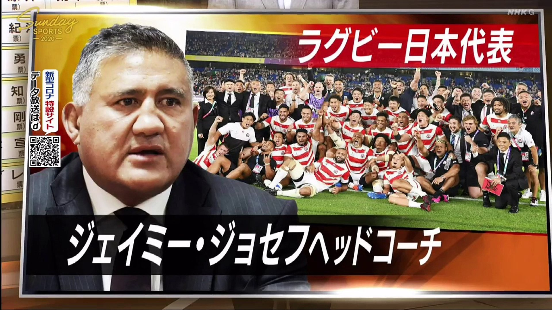 サンデースポーツ２０２０ 動画 年5月3日 0503 動画 Dailymotion