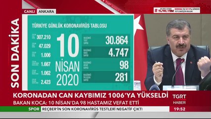 Sağlık Bakanı Koca, Türkiye'nin 10 Nisan Koronavirüs Bilançosunu Açıkladı