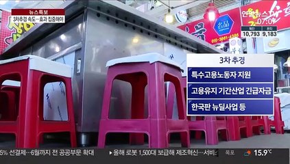 3차 추경도 본격화…적자국채에 부양효과가 관건