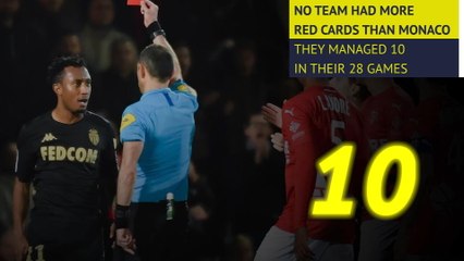 Five odd things from Ligue 1 this season