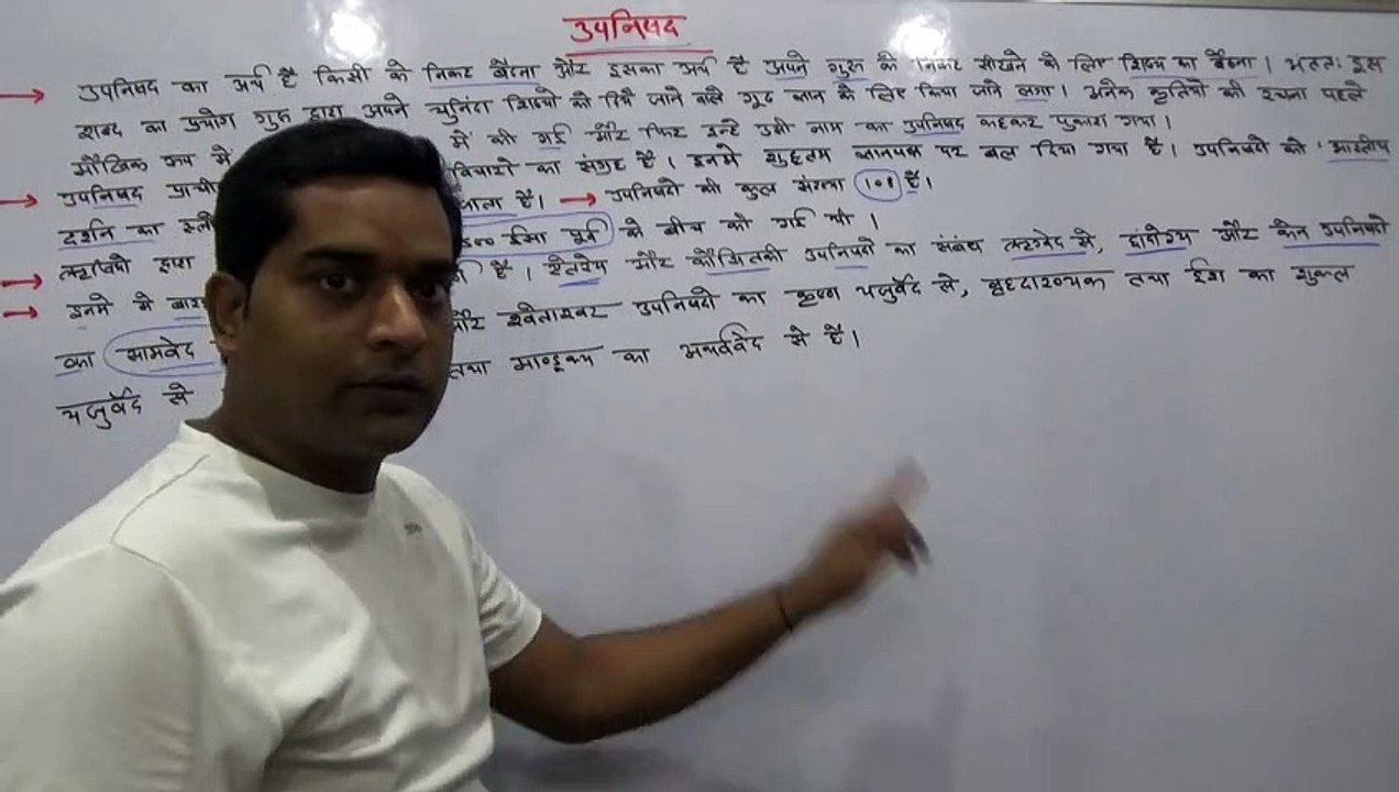 Upanishads  उपनिषद