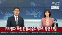 日사망자, 확진 판정서 숨지기까지 평균 8.7일