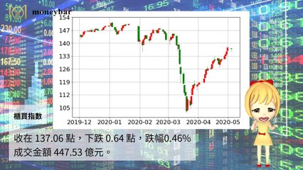 moneybar_missHua-copy1-20200504-14:00