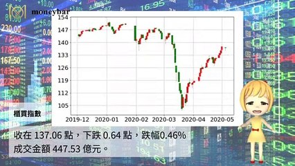 moneybar_savage_desktop-copy1-20200504-14:01