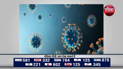CORONA VIRUS VACCINE: 16 साल और कोरोना वैक्सीन का करना होगा इंतजार !  Covid-19 also might never have a vaccine: Report | leading health experts have raised alarming questions about what if the world never sees a COVID-10 vaccine