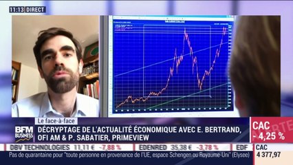 Eric Bertrand VS Pierre Sabatier : Vers un retour des tensions commerciales entre Pékin et Washington ? - 04/05